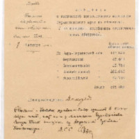 https://islamperspectives.org/rpi/plugins/Dropbox/files/1916_R/Rosarkhiv_images_PDFs/1916-R-096.pdf