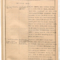 https://islamperspectives.org/rpi/plugins/Dropbox/files/1916_R/Rosarkhiv_images_PDFs/1916-R-103.pdf